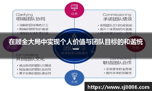 在顾全大局中实现个人价值与团队目标的和谐统一