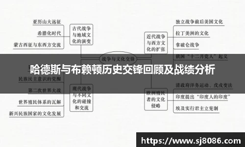 哈德斯与布赖顿历史交锋回顾及战绩分析