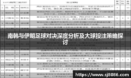 南韩与伊朗足球对决深度分析及大球投注策略探讨